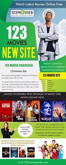 123 movies unblocked: 123movies New Site_